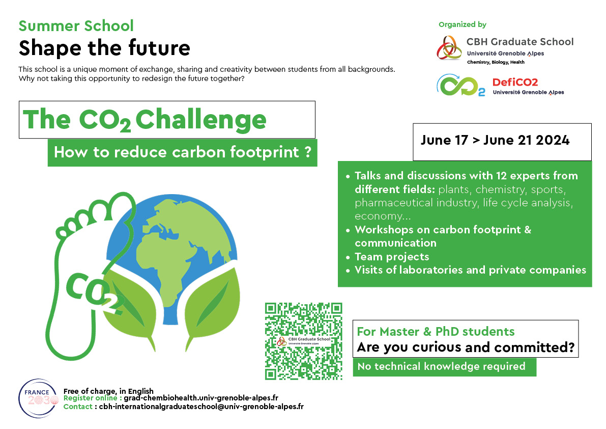 Affiche CO2